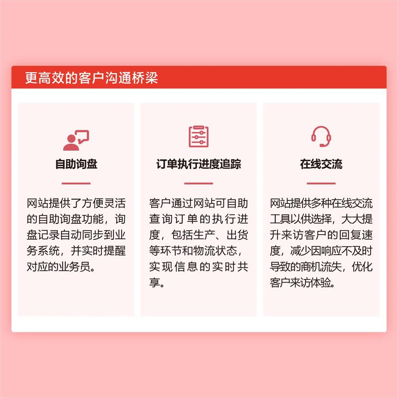 电商推广引流