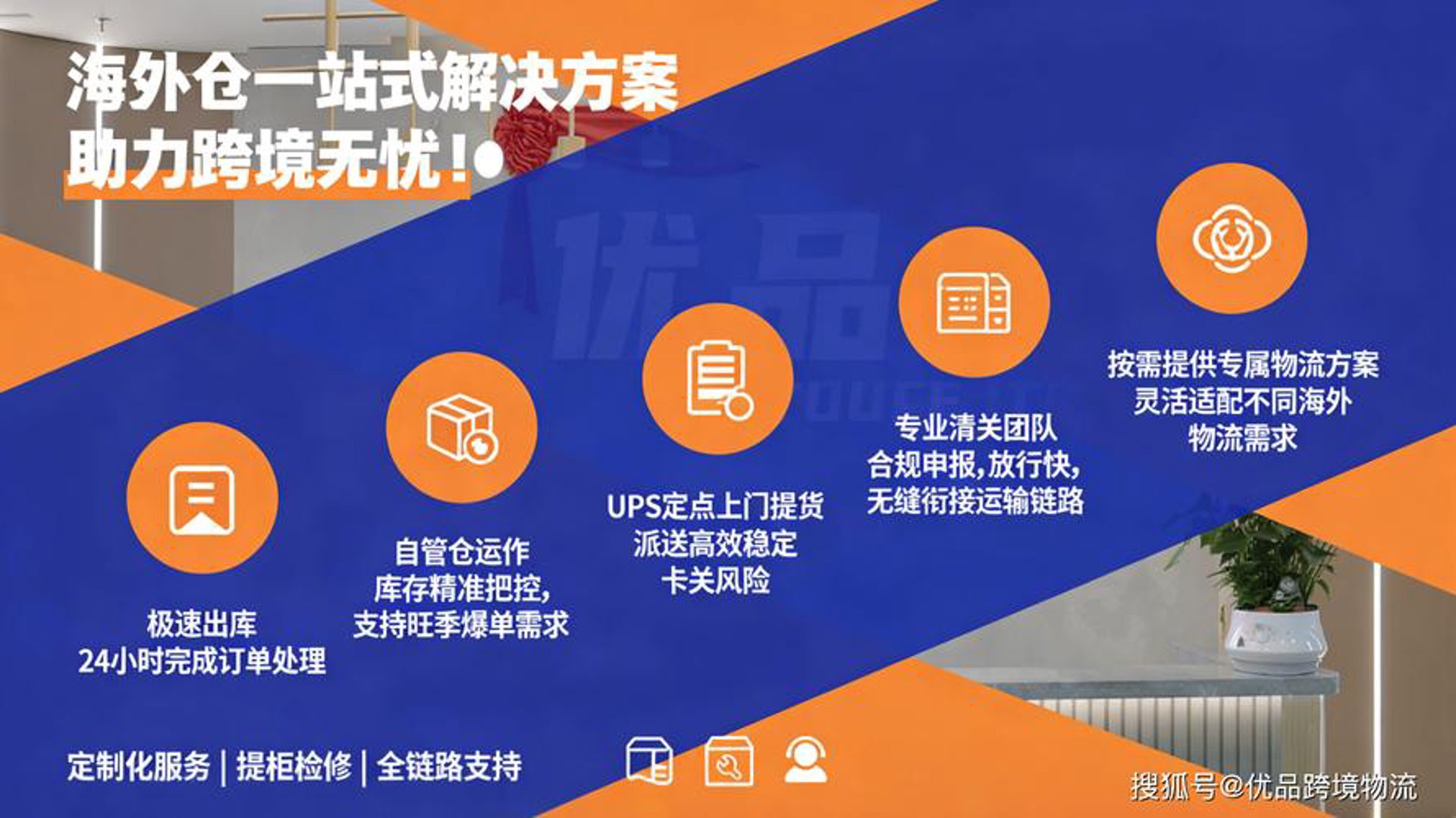 亦可电商服务